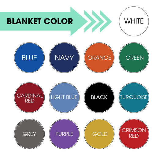 Personalized Tennis Blanket, Custom Name Soft Cozy Sherpa Fleece Throw Blankets, Sport Gift for Dad, Mom, Son, Daughter, Kid, Team