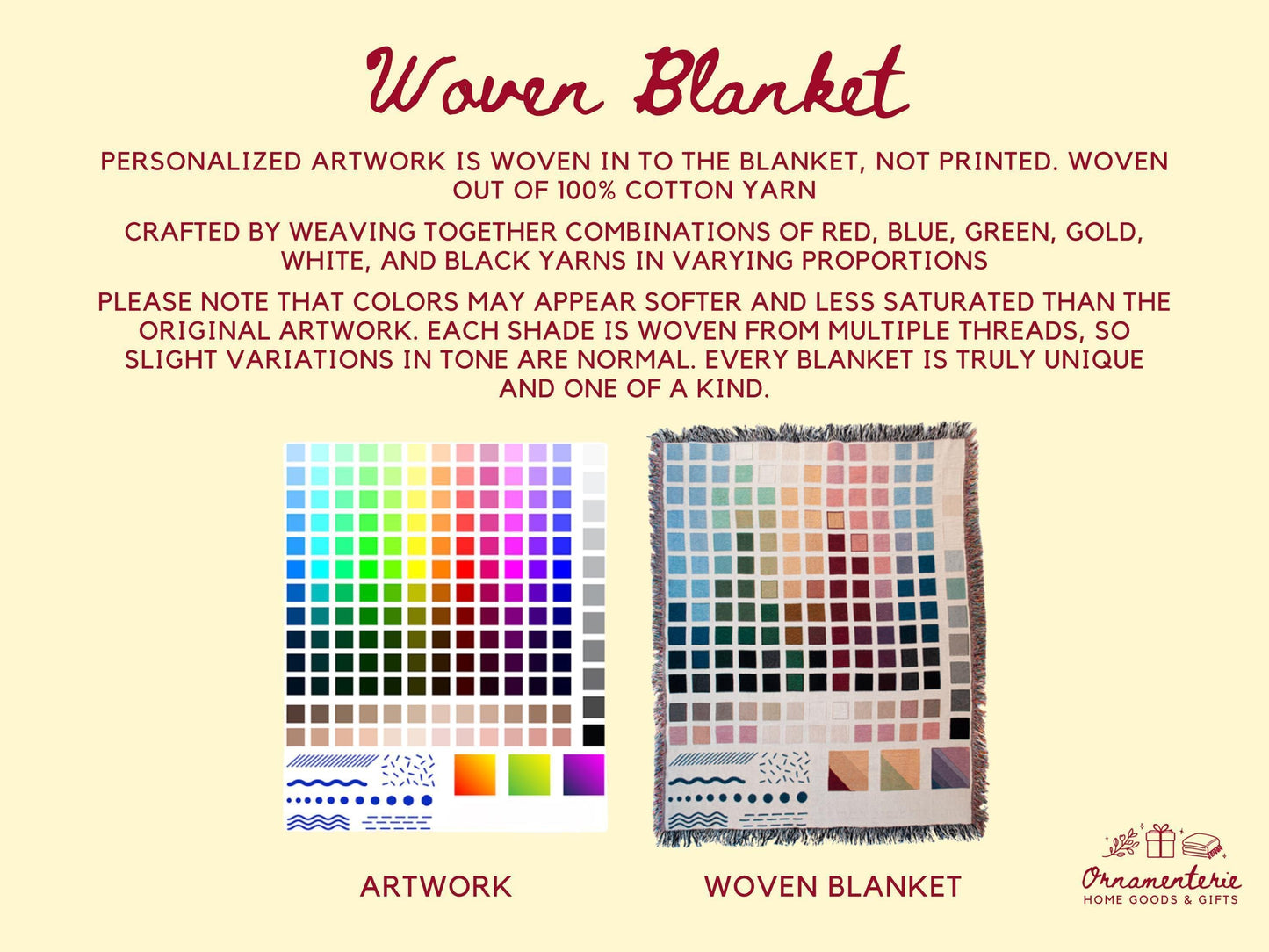 Customizable Retirement Blanket Custom Gift For Women Retired Nurse Teacher Doctor Personalizable Employee Goodbye Coworker Farewell Present